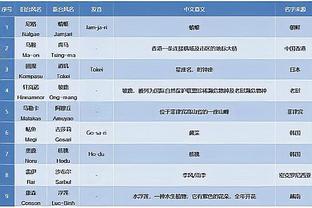 雷竞技电脑网站